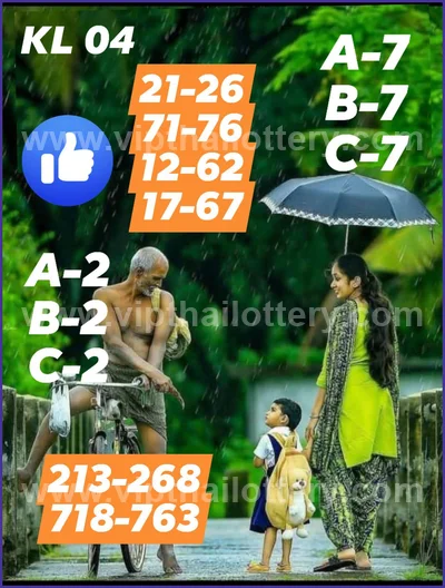 Thailand Lottery HTF Lucky Cut Digit Numbers VIP 16-06-2026