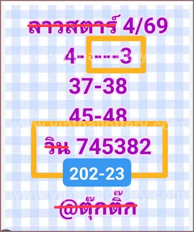 Thai Lotto Final Game Paper Cut Digit Direct 3Up 16-06-2026
