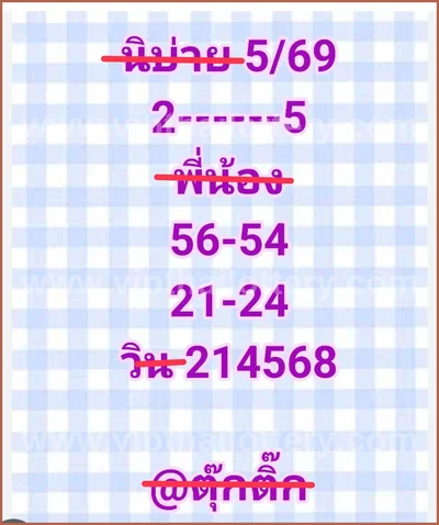 Thai Lotto Final Game Paper Cut Digit Direct 3Up 16-06-2026