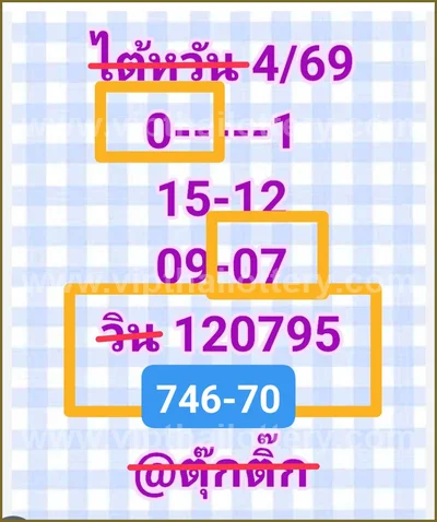 Thai Lotto Final Game Paper Cut Digit Direct 3Up 16-06-2026