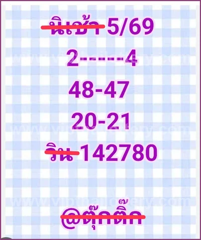 Thai Lotto Final Game Paper Cut Digit Direct 3Up 16-06-2026