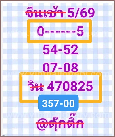 Thai Lotto Final Game Paper Cut Digit Direct 3Up 16-06-2026