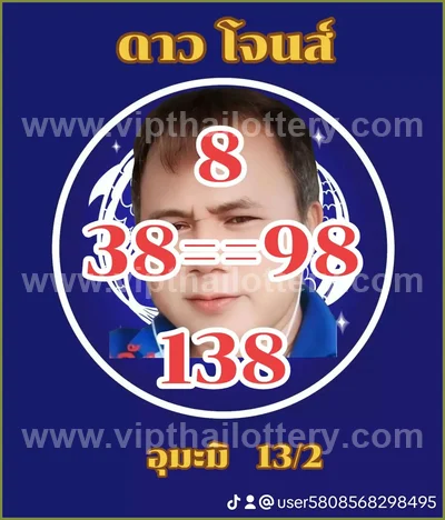 Thailand Lottery Down Non-Miss Tips Cut Digit 16th June 2026