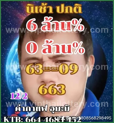 Thailand Lottery Down Non-Miss Tips Cut Digit 16th June 2026