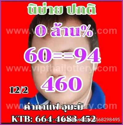 Thailand Lottery Down Non-Miss Tips Cut Digit 16th June 2026