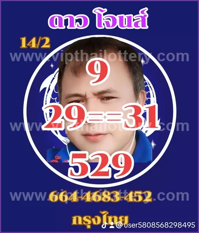 Thailand Lottery Down Non-Miss Tips Cut Digit 16th June 2026