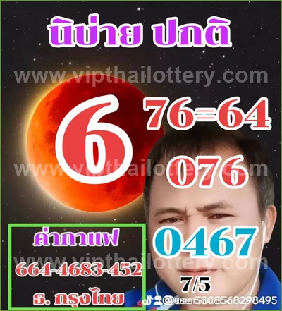 Thailand Lottery Down Non-Miss Tips Cut Digit 16th June 2026