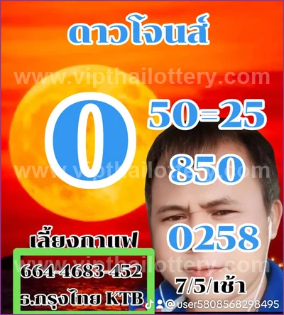 Thailand Lottery Down Non-Miss Tips Cut Digit 16th June 2026
