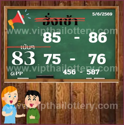 Thailand Lottery Down Non-Miss Tips Cut Digit 16th June 2026