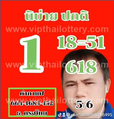 Thailand Lottery Down Non-Miss Tips Cut Digit 16th June 2026