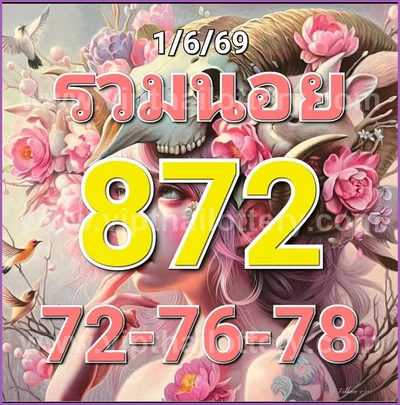 Thai Lottery Winning Touch 3d Tips Master VIP HTF 16.6.2026