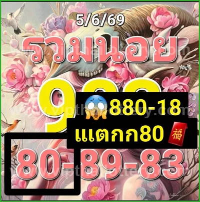 Thai Lottery Winning Touch 3d Tips Master VIP HTF 16.6.2026
