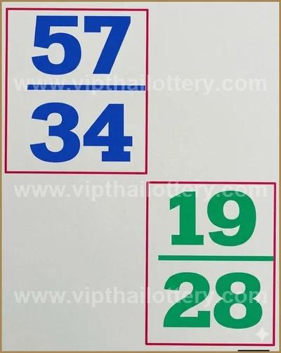 Thailand Lottery Down 3d Tips Direct Numbers 16 June 2026