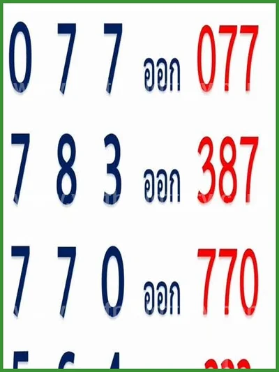 Thailand Lottery Down 3d Tips Direct Numbers 16 June 2026