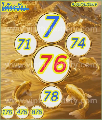 Thai Lotto HTF 3Up Direct Set Touch Cut Digit VIP 16/6/2026