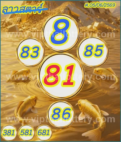 Thai Lotto HTF 3Up Direct Set Touch Cut Digit VIP 16/6/2026