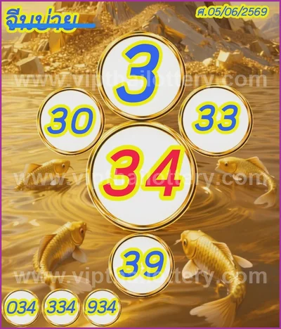 Thai Lotto HTF 3Up Direct Set Touch Cut Digit VIP 16/6/2026