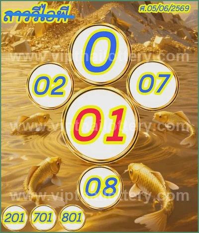 Thai Lotto HTF 3Up Direct Set Touch Cut Digit VIP 16/6/2026