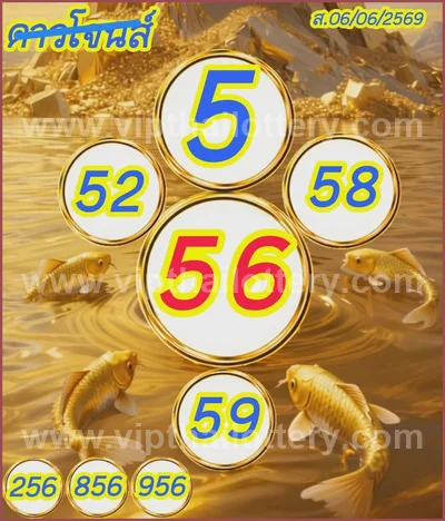 Thai Lotto HTF 3Up Direct Set Touch Cut Digit VIP 16/6/2026