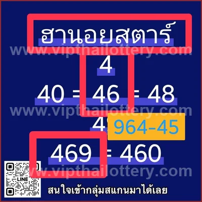 Thai Lotto 3Up 100% Sure Number 3d Tips VIP 16th June 2026