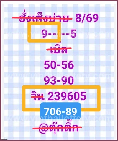 Thailand Lottery Tips Formula Lucky VIP Touch Paper 1-6-2026
