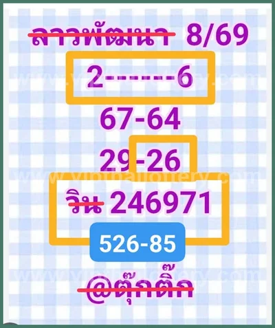 Thailand Lottery Tips Formula Lucky VIP Touch Paper 1-6-2026