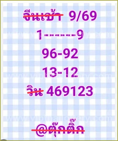 Thailand Lottery Tips Formula Lucky VIP Touch Paper 1-6-2026