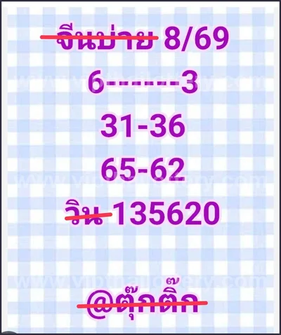 Thailand Lottery Tips Formula Lucky VIP Touch Paper 1-6-2026