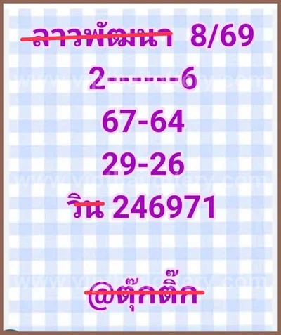 Thailand Lottery Tips Formula Lucky VIP Touch Paper 1-6-2026