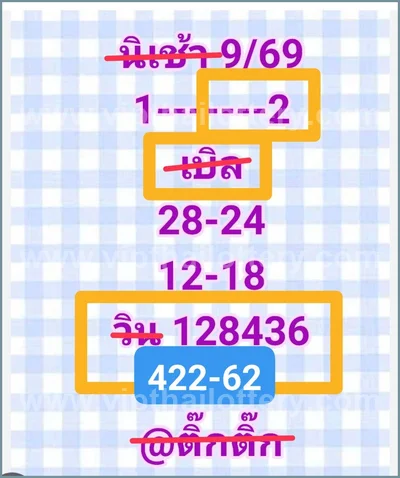 Thailand Lottery Tips Formula Lucky VIP Touch Paper 1-6-2026