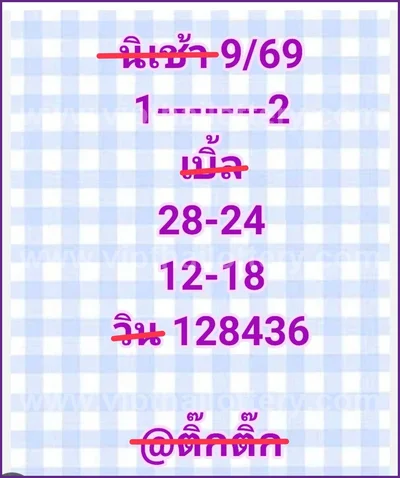 Thailand Lottery Tips Formula Lucky VIP Touch Paper 1-6-2026
