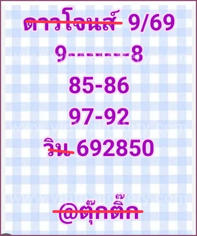 Thailand Lottery Tips Formula Lucky VIP Touch Paper 1-6-2026