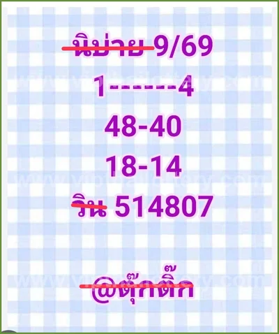 Thailand Lottery Tips Formula Lucky VIP Touch Paper 1-6-2026