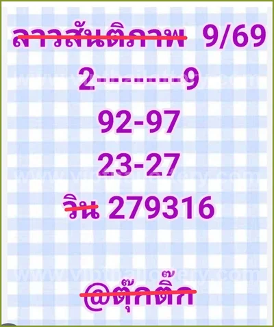 Thailand Lottery Tips Formula Lucky VIP Touch Paper 1-6-2026