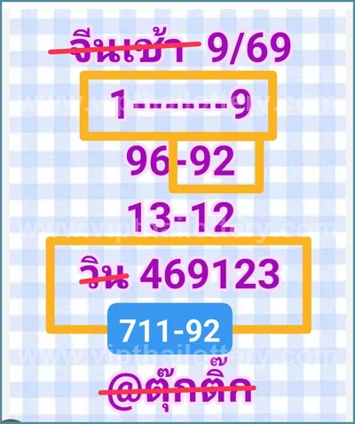 Thailand Lottery Tips Formula Lucky VIP Touch Paper 1-6-2026