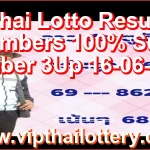 Thai Lotto Result Numbers 100% Sure Number 3Up 16-06-2026