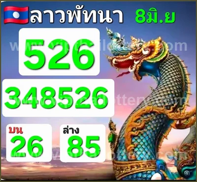 Thai Lotto Result Numbers 100% Sure Number 3Up 16-06-2026