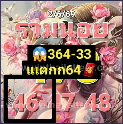 Thai Lotto Sure namber Winning Numbers VIP 3Up 16 June 2026