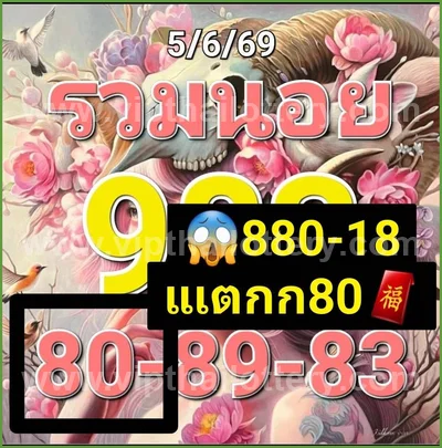Thai Lotto Sure namber Winning Numbers VIP 3Up 16 June 2026