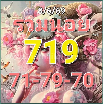 Thai Lotto Sure namber Winning Numbers VIP 3Up 16 June 2026