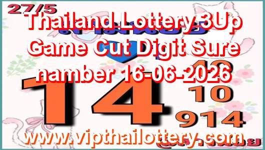Thailand Lottery 3Up Game Cut Digit Sure namber 16-06-2026