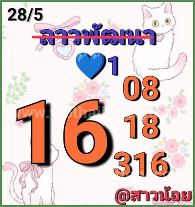 Thailand Lottery 3Up Game Cut Digit Sure namber 16-06-2026