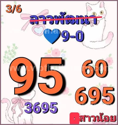 Thailand Lottery 3Up Game Cut Digit Sure namber 16-06-2026