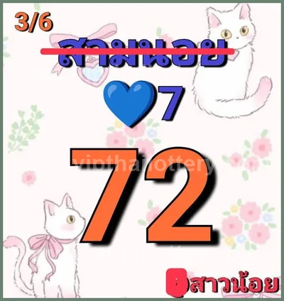 Thailand Lottery 3Up Game Cut Digit Sure namber 16-06-2026
