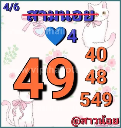 Thailand Lottery 3Up Game Cut Digit Sure namber 16-06-2026