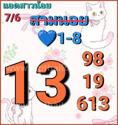 Thailand Lottery 3Up Game Cut Digit Sure namber 16-06-2026
