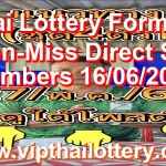 Thai Lottery Formula Non-Miss Direct Set Numbers 16/06/2026