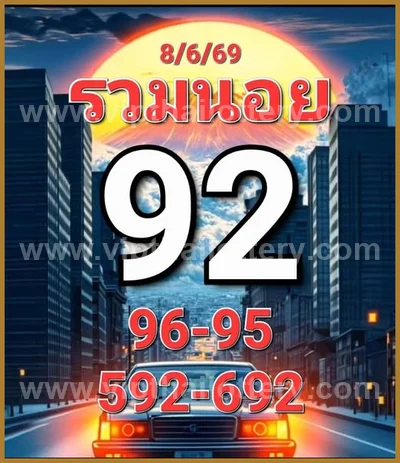 Thai Lottery Formula Non-Miss Direct Set Numbers 16/06/2026