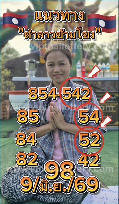 Thai Lottery Formula Non-Miss Direct Set Numbers 16/06/2026
