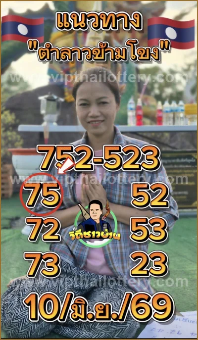 Thai Lottery Formula Non-Miss Direct Set Numbers 16/06/2026